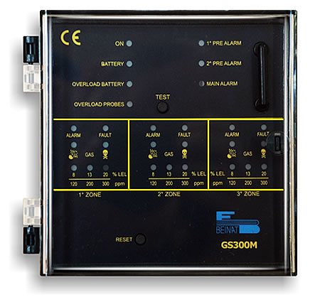 Tủ trung tâm báo rò rỉ gas 3 kênh dùng cho 3 đầu dò gas công nghiệp